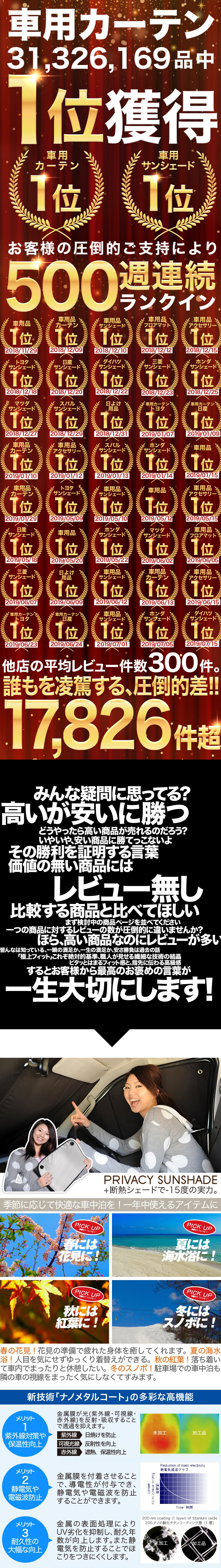 アルファード 30系 ヴェルファイア 30系 の車中泊ならカーテンいらず