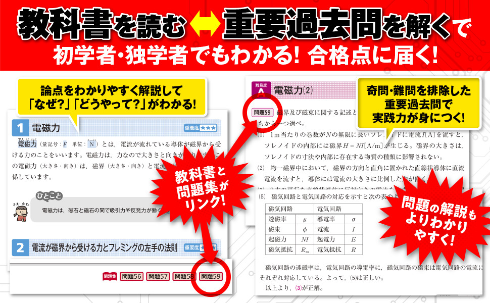 みんなが欲しかった! 電験三種 電力の教科書&問題集 第3版｜TAC株式