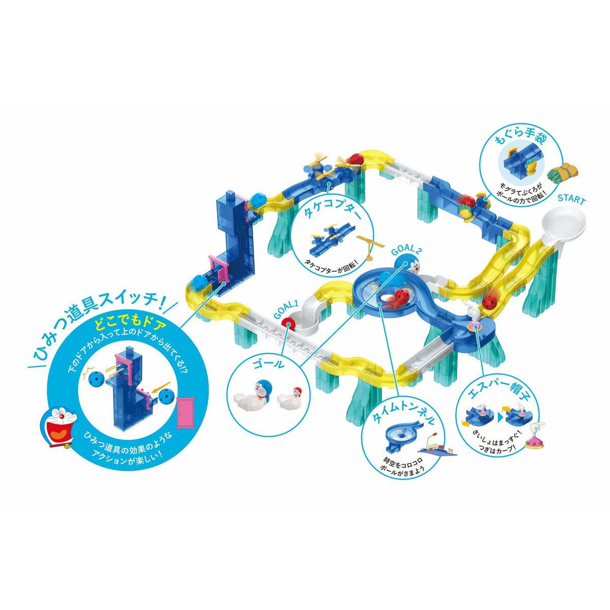 ころがスイッチドラえもん ワープキット - 商品情報 | ころがスイッチ