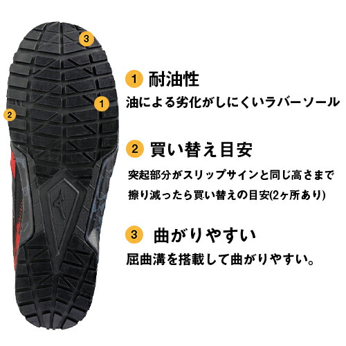 楽天市場】安全靴 ミズノ MIZUNO オールマイティ VS 新商品 新作 紐靴