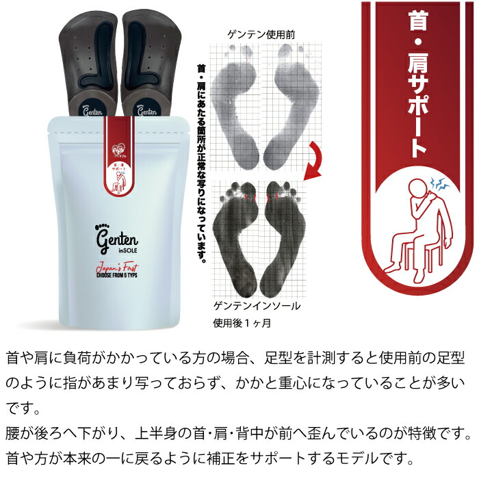 楽天市場】インソール 姿勢 矯正 靴の中敷き genten 肩こり 首の痛み