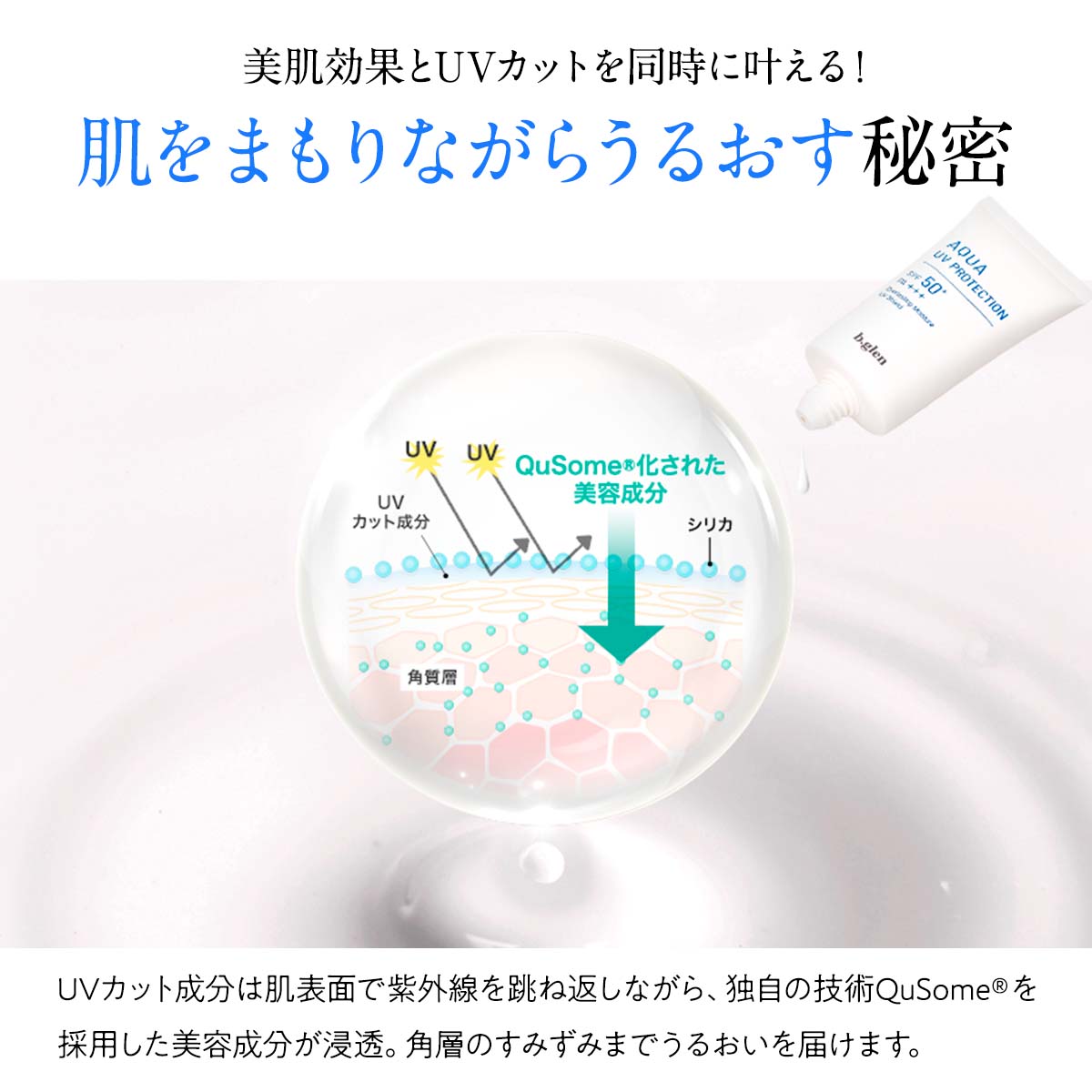 楽天市場】【公式ショップ】ビーグレン(b.glen) アクアUV