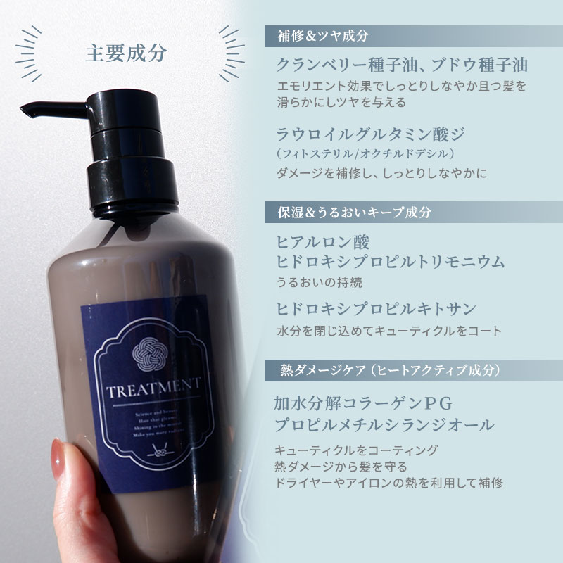 楽天市場】【当店限定】locotoki ダメージリペア トリートメント 500g