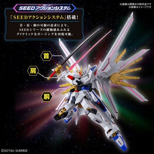 楽天市場】【3/5限定! 1000円OFFクーポン(条件有)】HG 1／144 『機動