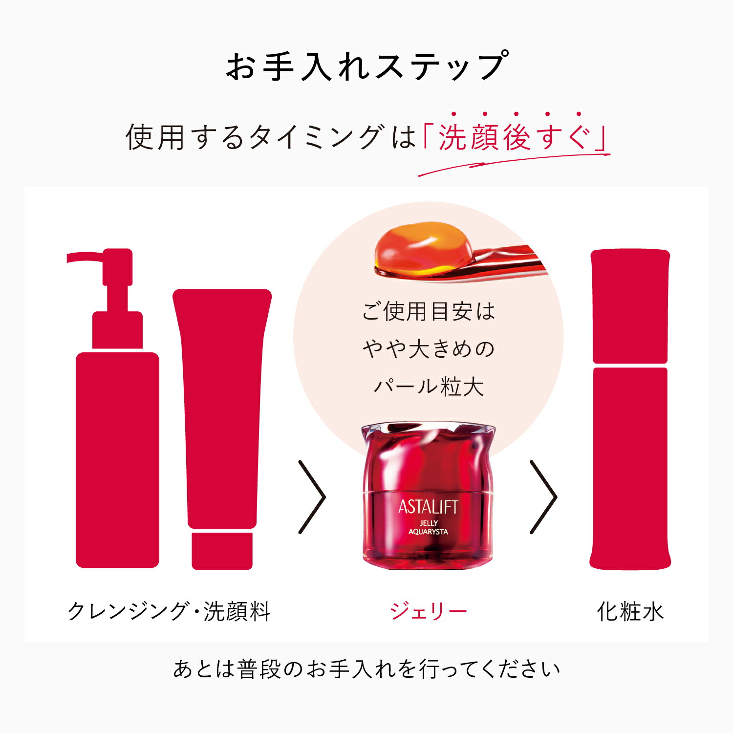 楽天市場】アスタリフト ジェリー アクアリスタ 60g 【FUJIFILM 公式