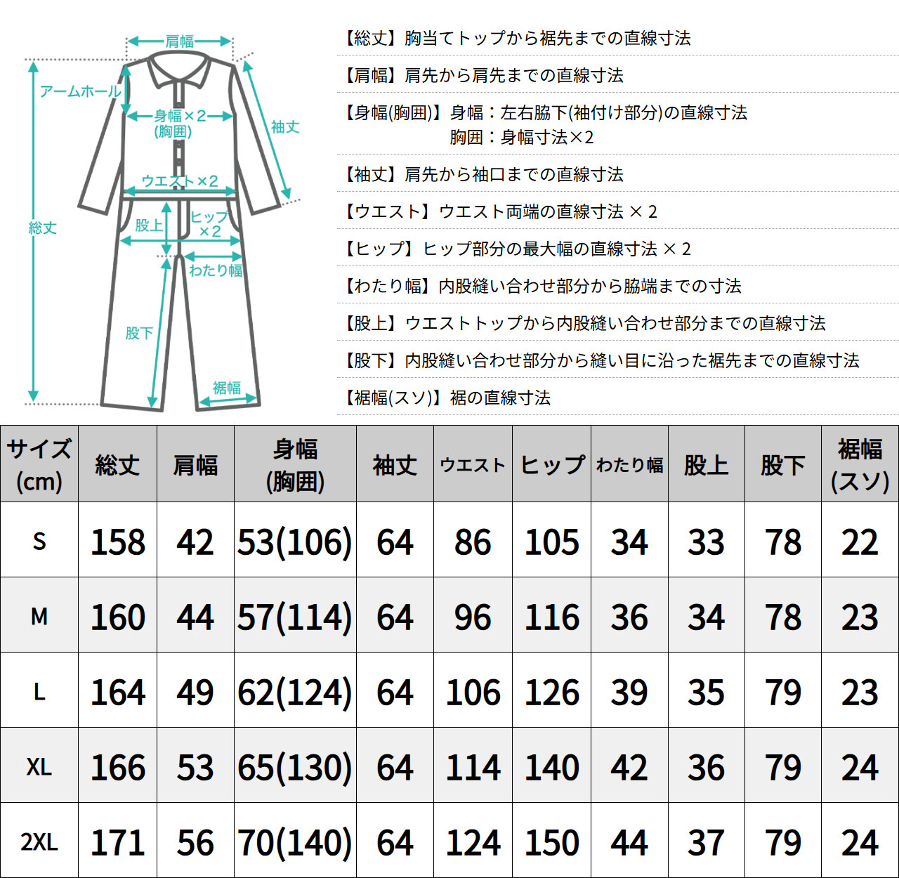 楽天市場】Dickies ディッキーズ つなぎ 作業服 長袖 48799 メンズ