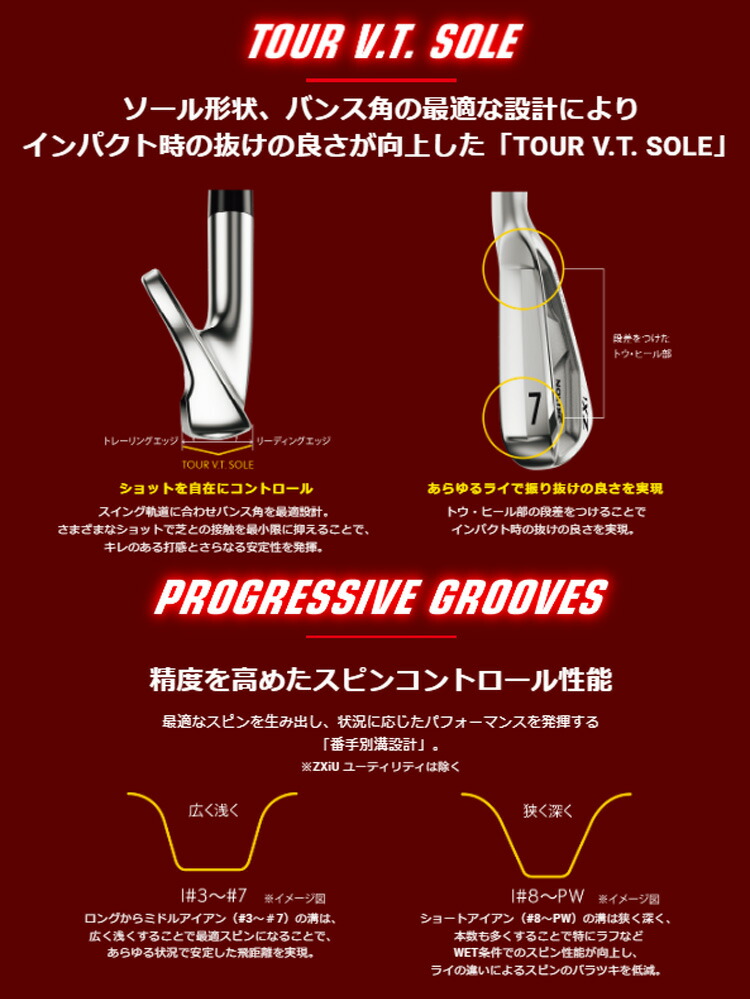 楽天市場】(ポイント5倍)(特注 納期3-6週) ダンロップ スリクソン ZXi5