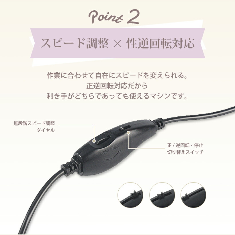 楽天市場】【ワンダフルデー限定価額 P5倍】【即日発送】プロ仕様 電動