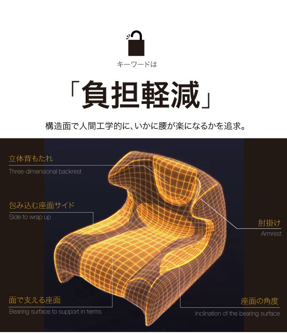 楽天市場】馬具座椅子 コンフォーシート コンフォートシート 楽座椅子