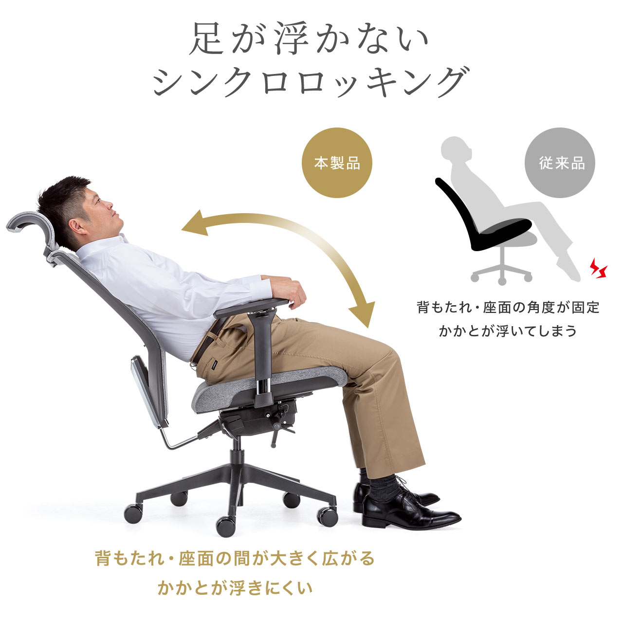 楽天市場】【クーポンで10％OFF！3/5(木) 23:59まで】【楽天1位受賞