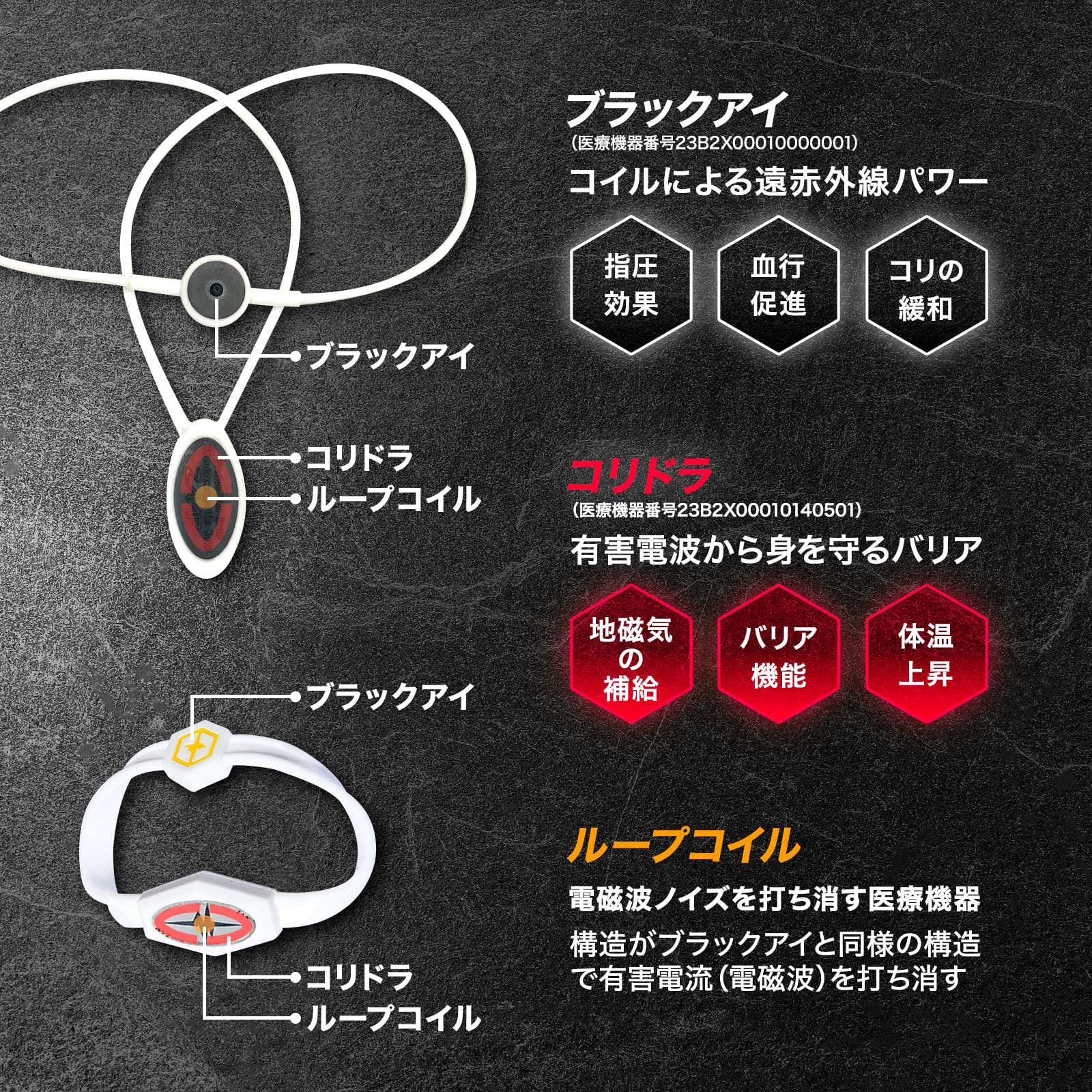 楽天市場】【公式】健康機器 ネックレスZAAP Slico×DDTプロレスリング