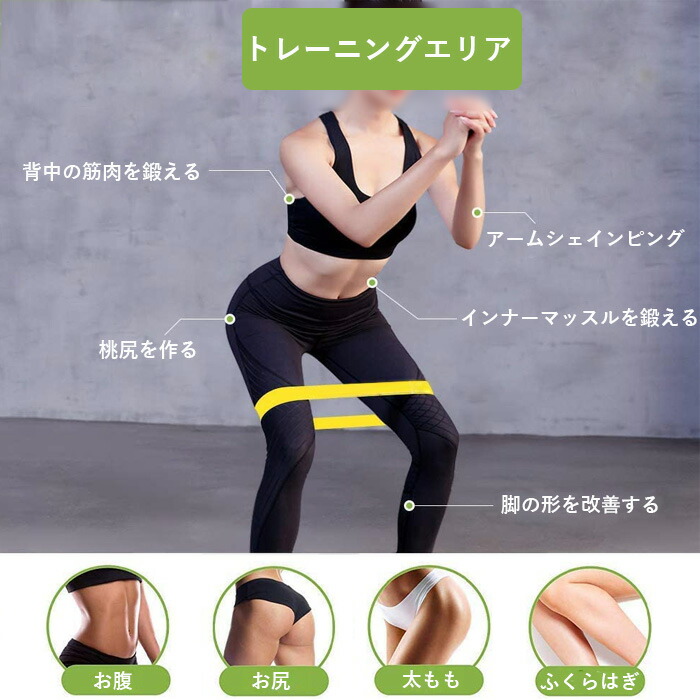 楽天市場】【強度別の5本セット】 筋トレ バンド チューブトレーニング