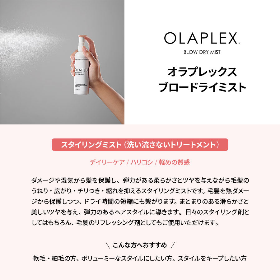 正規販売店】オラプレックス ブロードライミスト