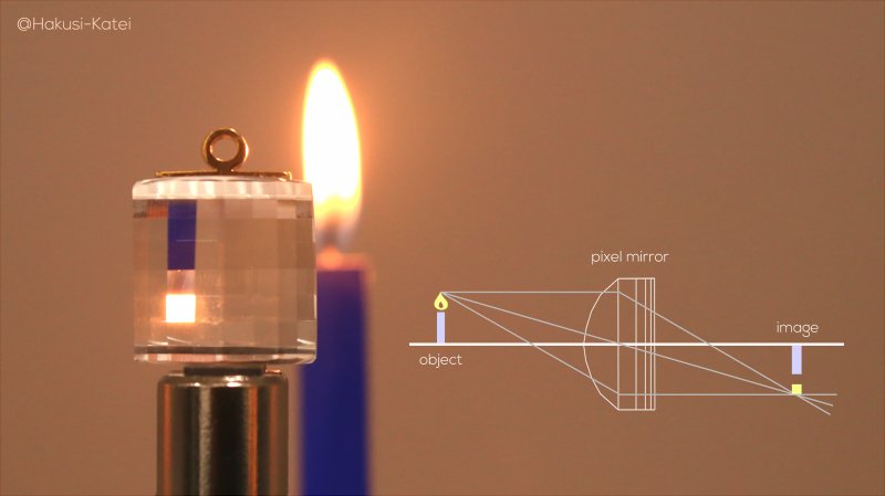 ピクセルミラー ver.2 (高解像度版)｜Monoli SHOP