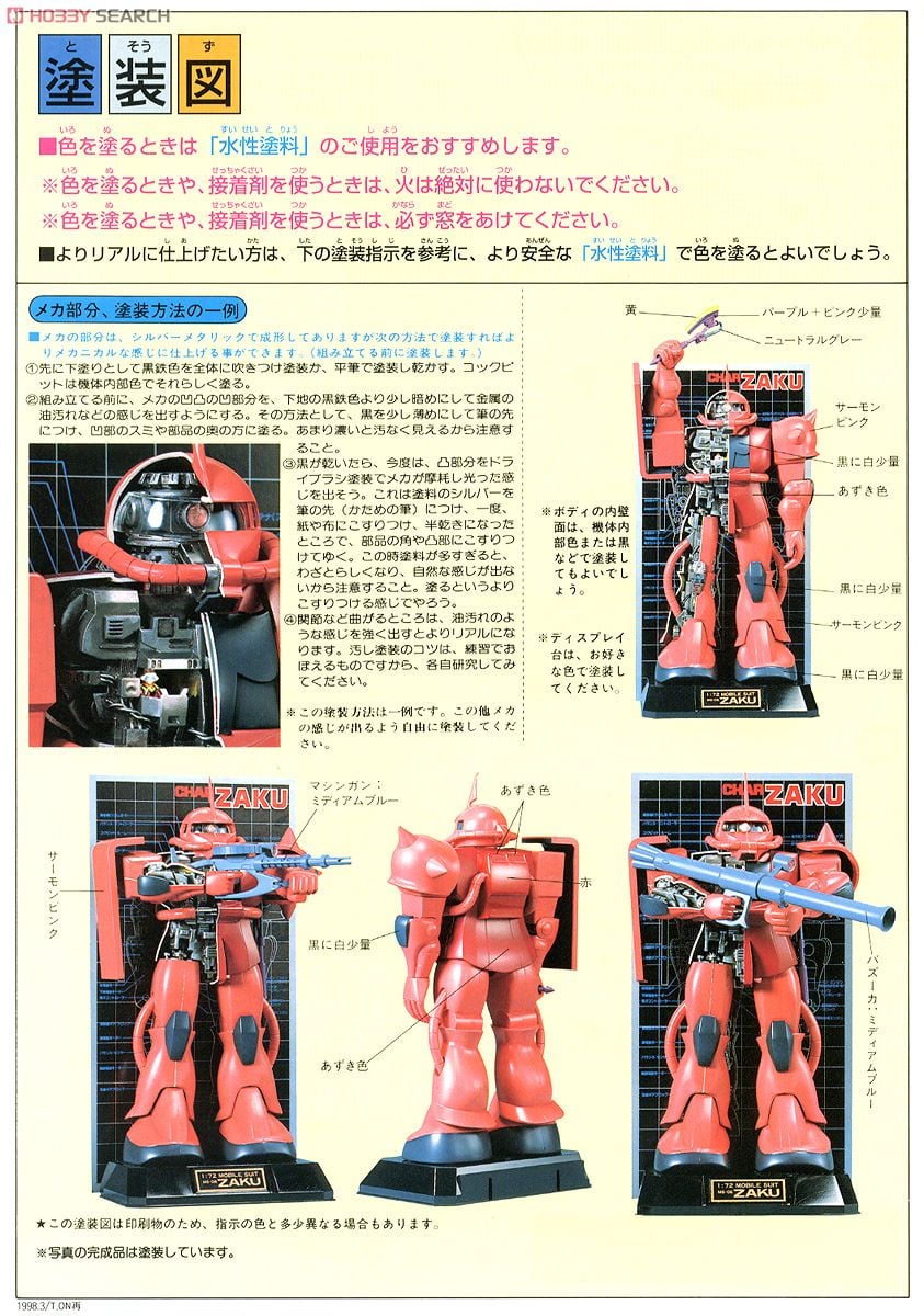 MS-06S シャア専用ザク (メカニック・モデル) (1/72) (ガンプラ