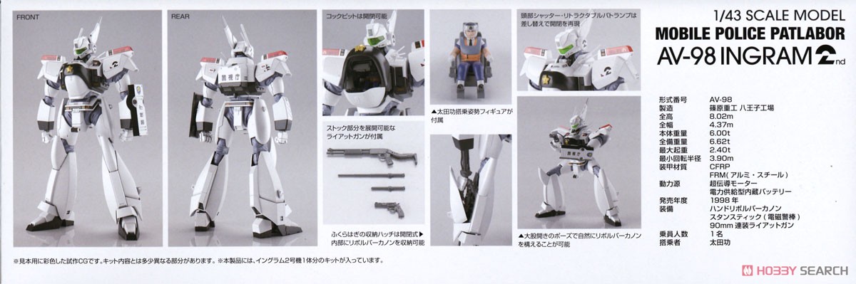 機動警察パトレイバー AV-98 イングラム2号機 (プラモデル) - ホビー