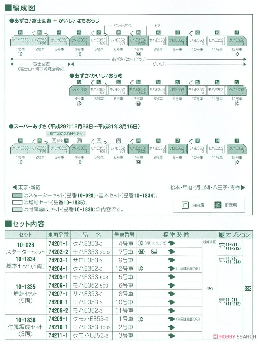 E353系 「あずさ・かいじ」 付属編成セット (増結・3両セット) (鉄道