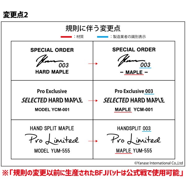野球 ヤナセ 木製バット 硬式 メイプル セミトップバランス BFJマーク