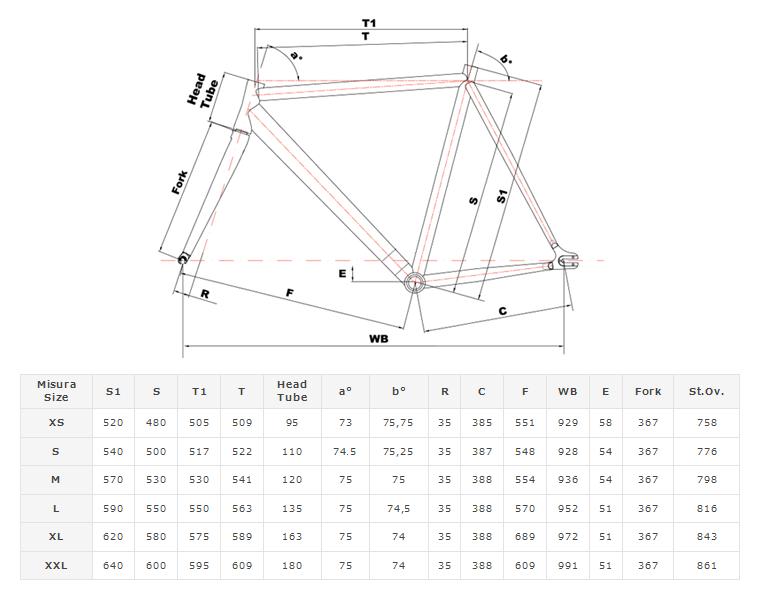 CINELLI MASH HISTOGRAM(チネリ マッシュ ヒストグラム) 2015 ロード