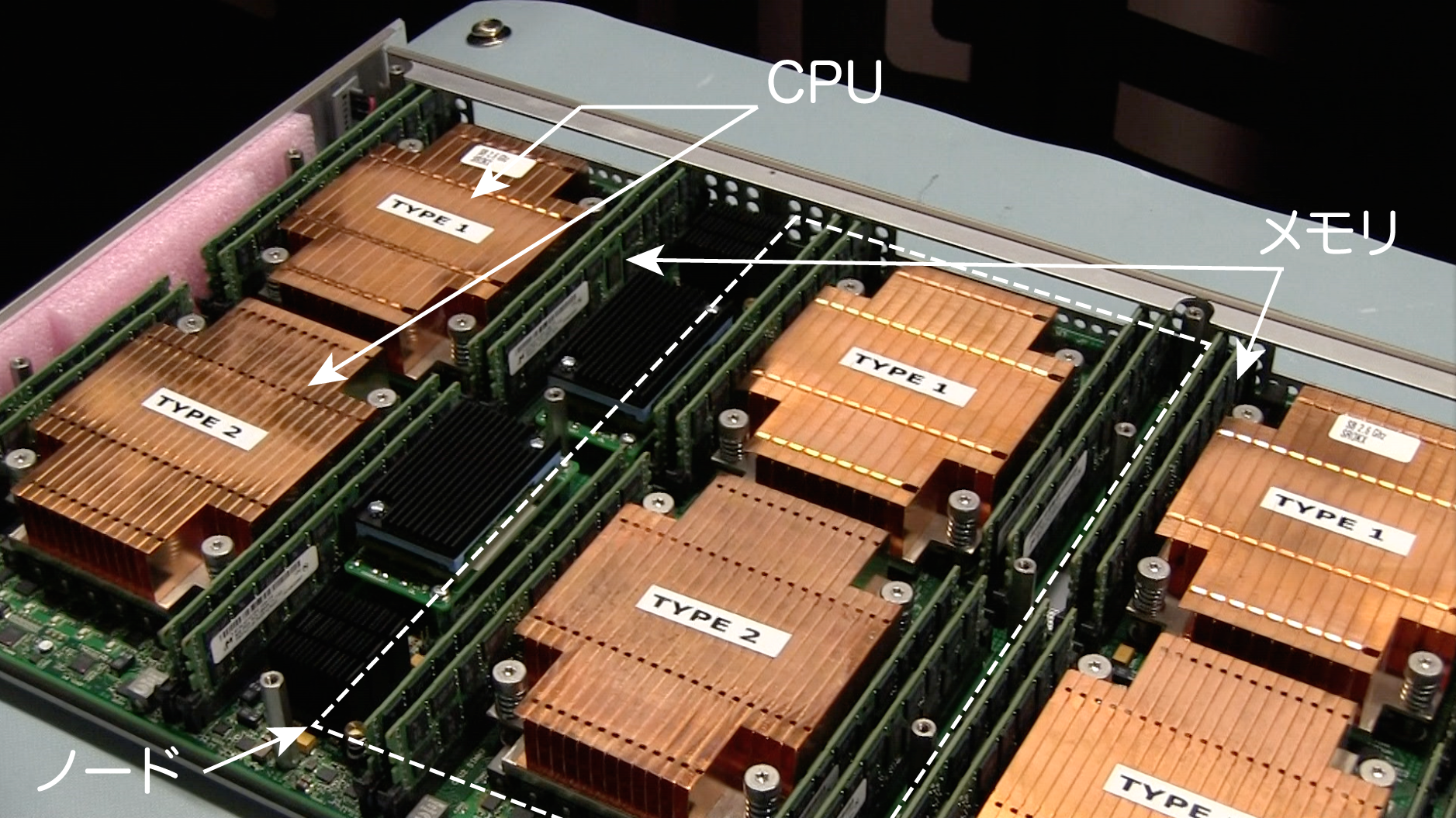 天文学専用スーパーコンピュータ「アテルイ」，さらに2倍の計算速度へ