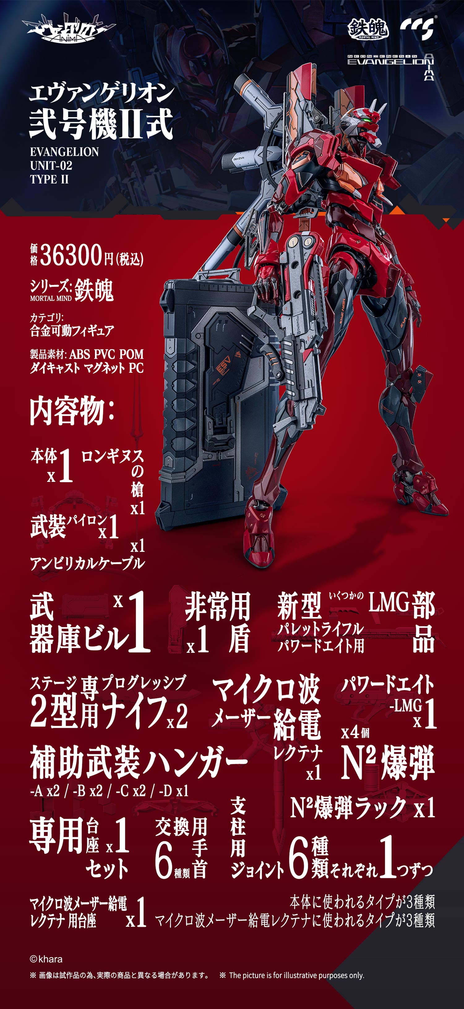 CCSTOYS「鉄魄(MORTAL MIND）」に『エヴァンゲリオンANIMA』から