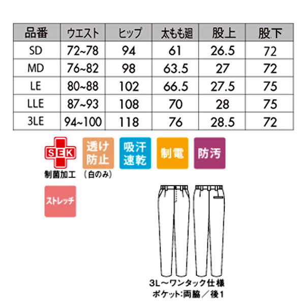 72-1361z 裾上げ済み 住商モンブラン ナースウェア パンツ 男性用