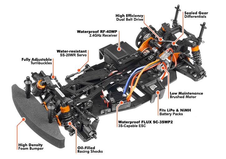 106154 Sprint 2 Drift Nissan 350Z