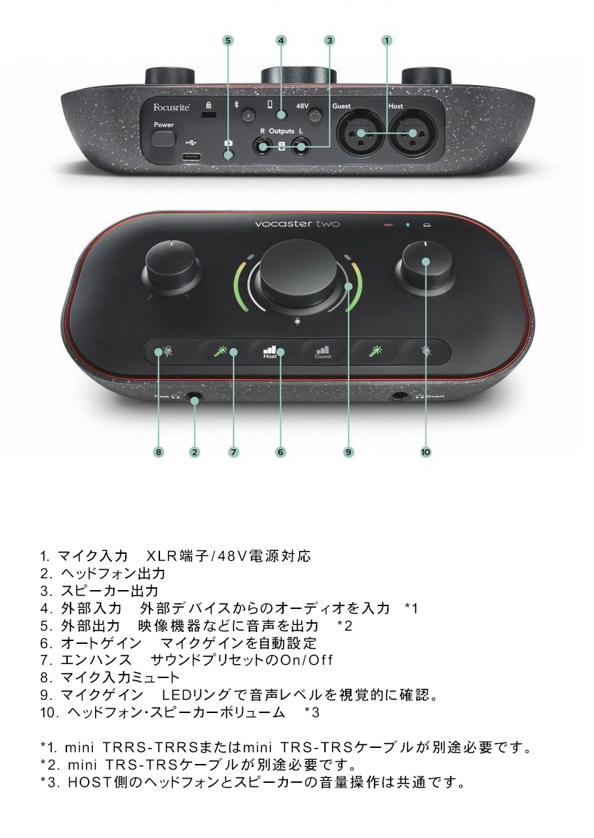 Focusrite 配信/カメラ用オーディオインターフェイス VOCASTER TWO