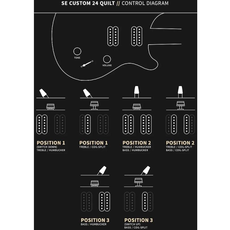 エレキギター ポールリードスミス PRS SE Custom 24 Quilt Package
