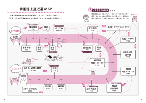 今日からはじめる！ マンガでわかる韓国語 | ナツメ社
