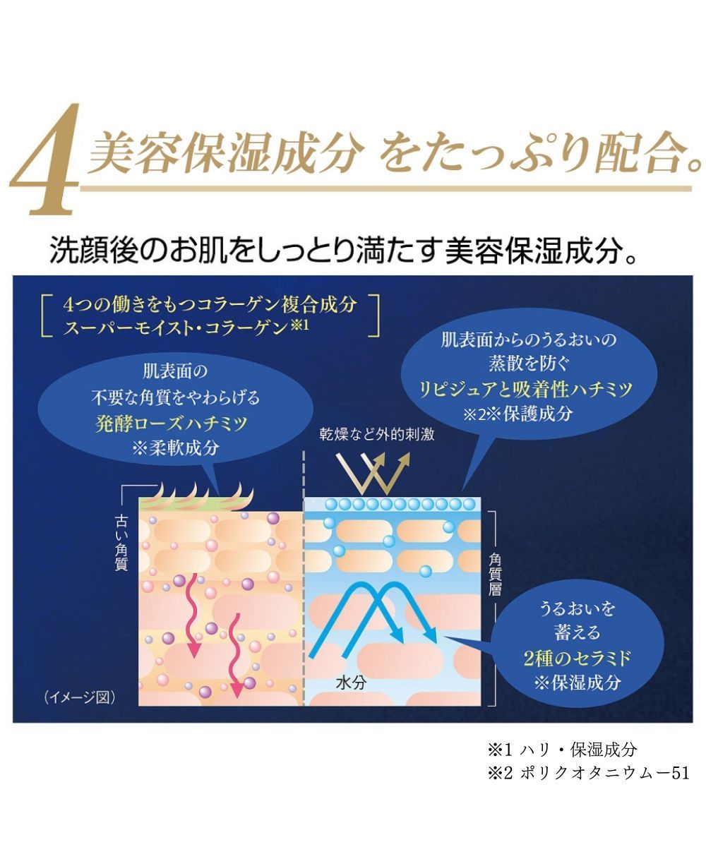 スーパーモイスト・コラーゲン モイスチャーソープ 通販【ニッセン】