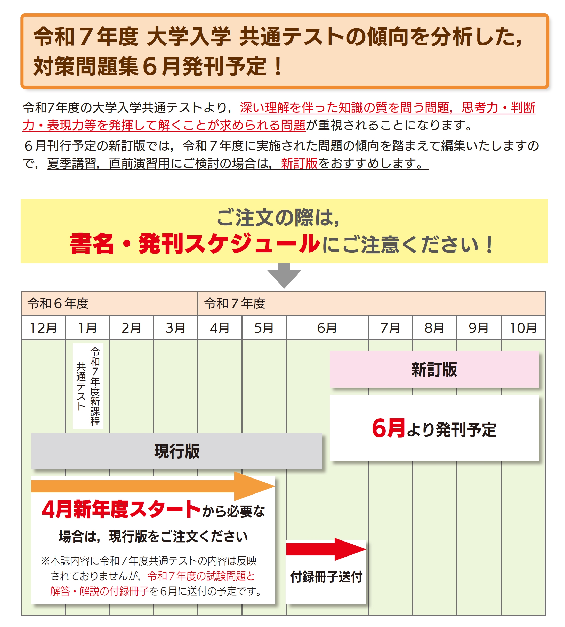 完全MASTER 政経＋公共 問題集 大学入学共通テスト 新訂版｜清水書院