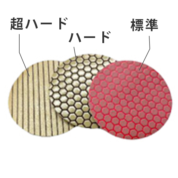 日本レヂボン(旧NCA) φ75衛生陶器用アルタディスク(3枚入