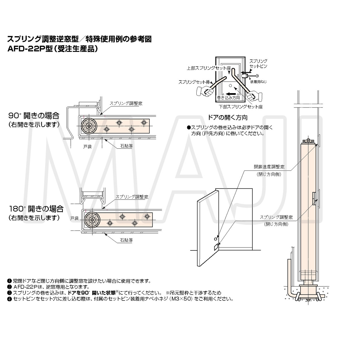 日東工器（デンセイ） オートヒンジ中心吊型 AFDシリーズ AFD-22-M型