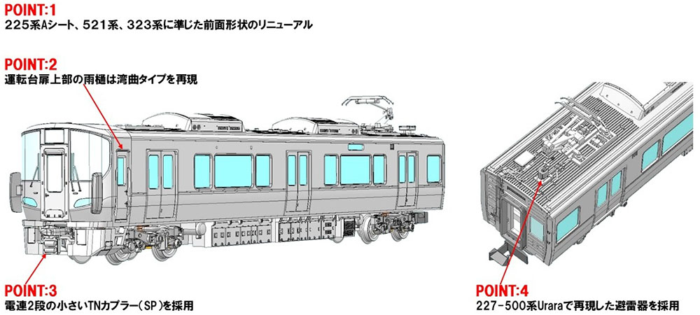 JR 227系近郊電車（Red Wing・2両）増結セット ｜製品情報｜製品検索