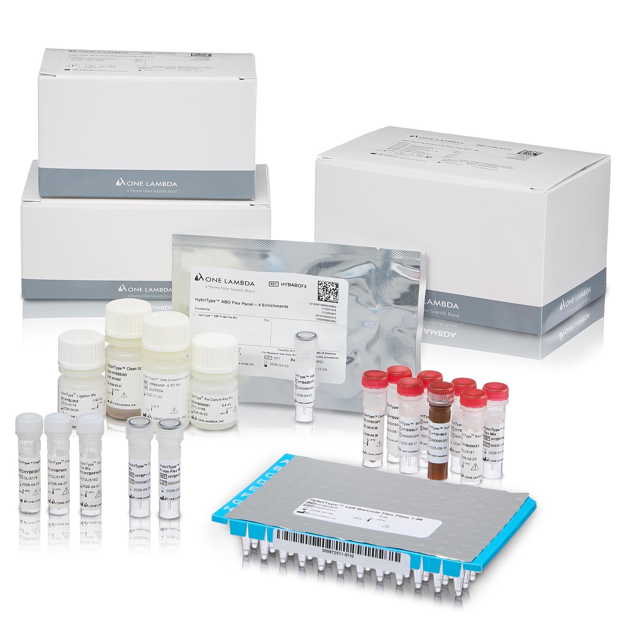 AllType Rapid 11 Loci Kit | 製品情報 | ベリタス