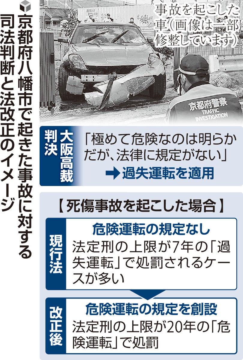 ドリフトは「危険運転」、法改正で処罰対象に追加へ…「極めて危険だが