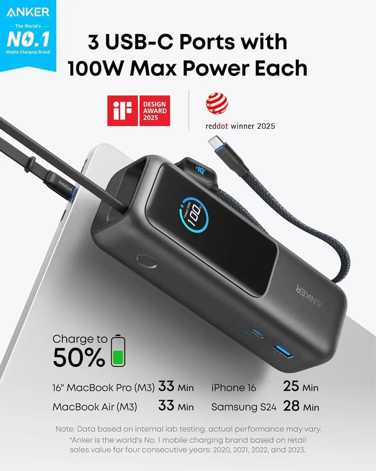 Anker Power Bank 25000mAh 165W Ultra-Fast Portable Charger A1695