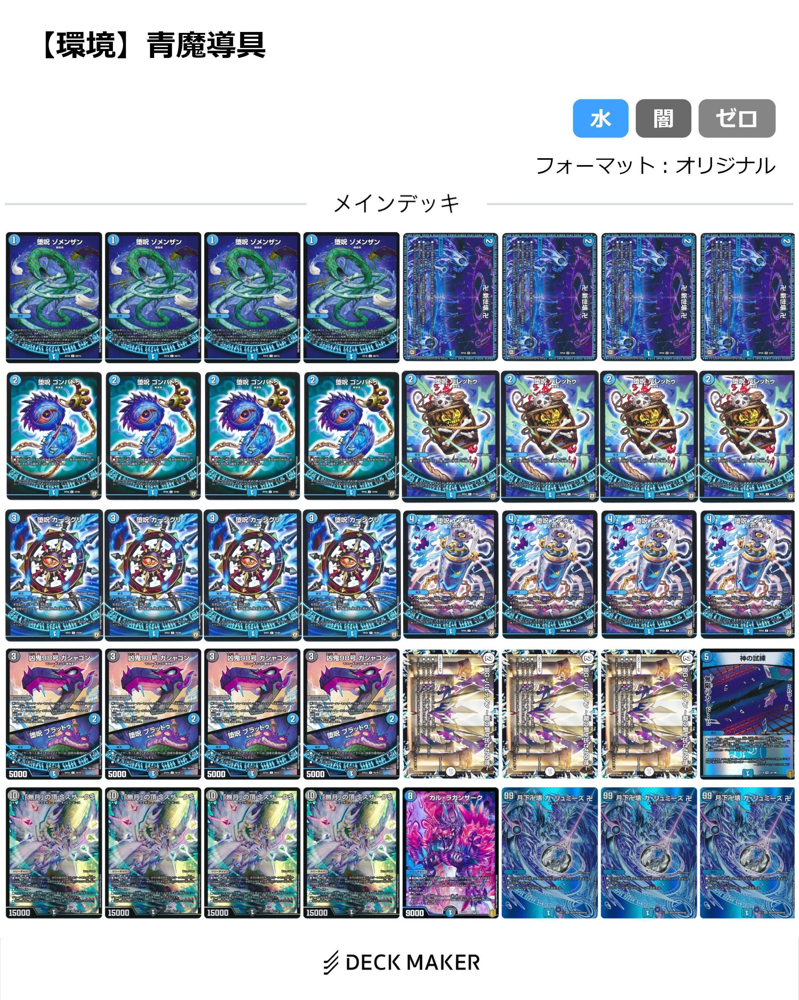 青魔導具をぶっつぶせ！」赤青テスタ改造計画第二次中間報告｜厚揚げ