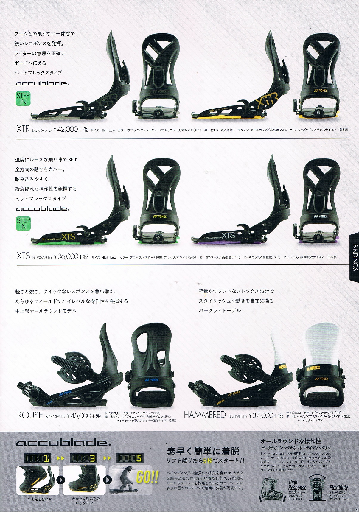 YONEX ROUSE スノーボードビンディング ブラック M サイズ YONEX ROUSE