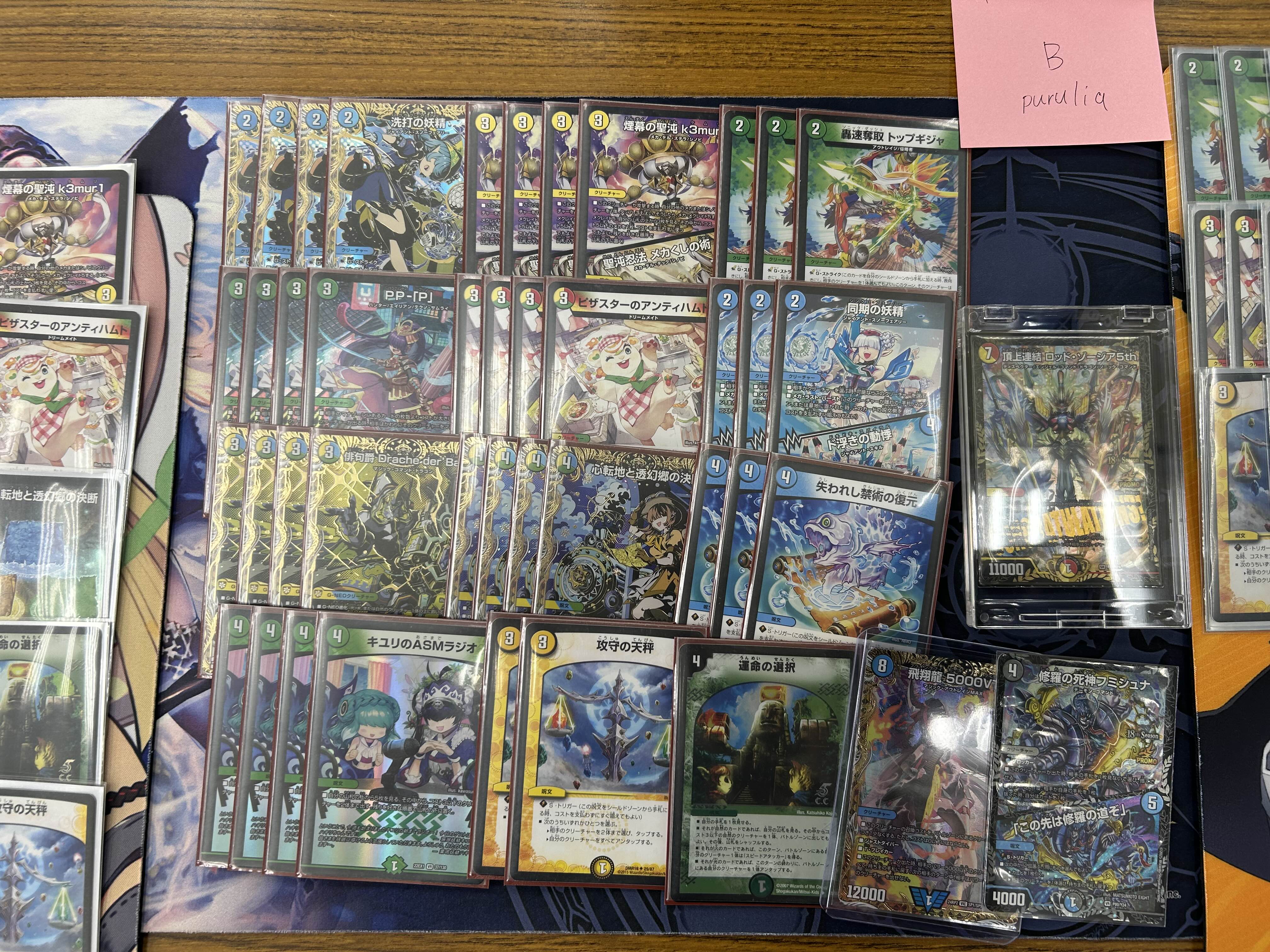 トリーヴァダーバンデ 伊藤 トリーヴァダーバンデを使用してみた｜市川