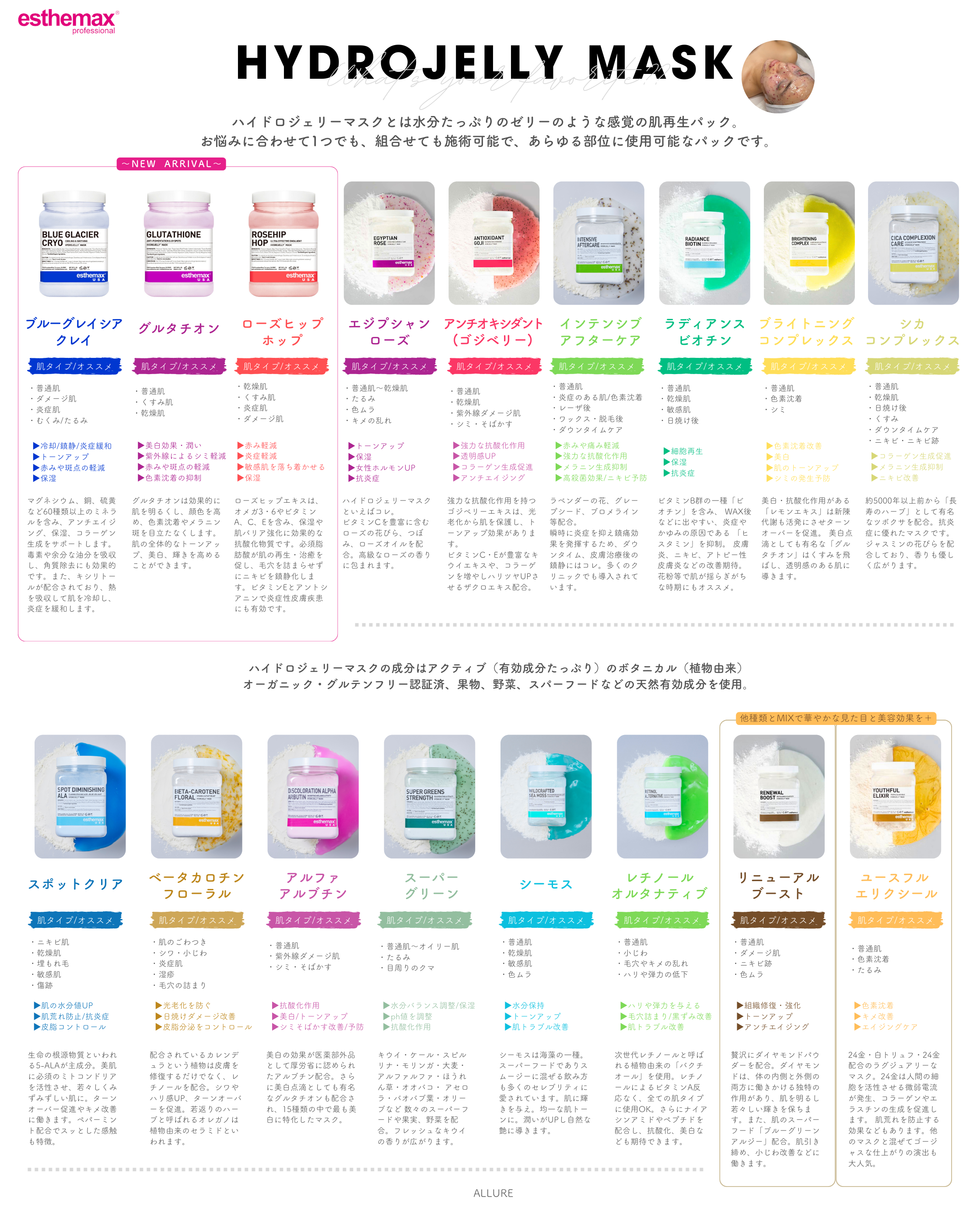 ハイドロジェリーマスク【アルファアルブチン】｜エステマックス正規総