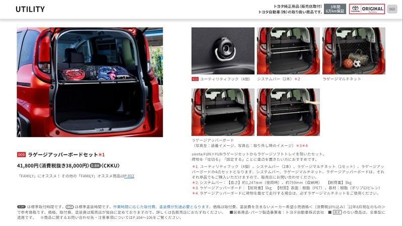 トヨタ(純正) ラゲージアッパーボードセット のパーツレビュー