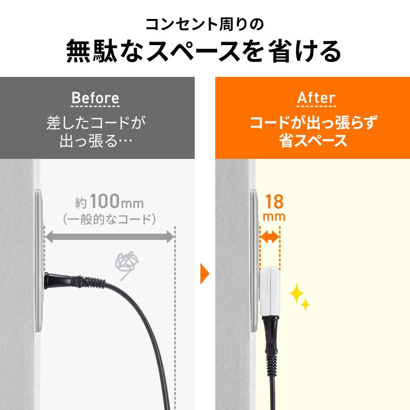 サンワダイレクト本店 サンワサプライ【オフィス・PC周辺通販】