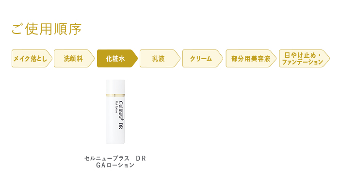 セルニュープラス DR GAローション ｜セルニュープラス公式