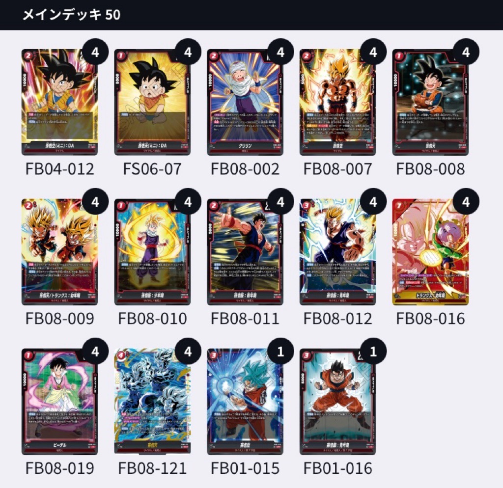 誇り高き戦闘民族編】8弾環境アルバト優勝報告まとめ①【DBFW】 | DBFW