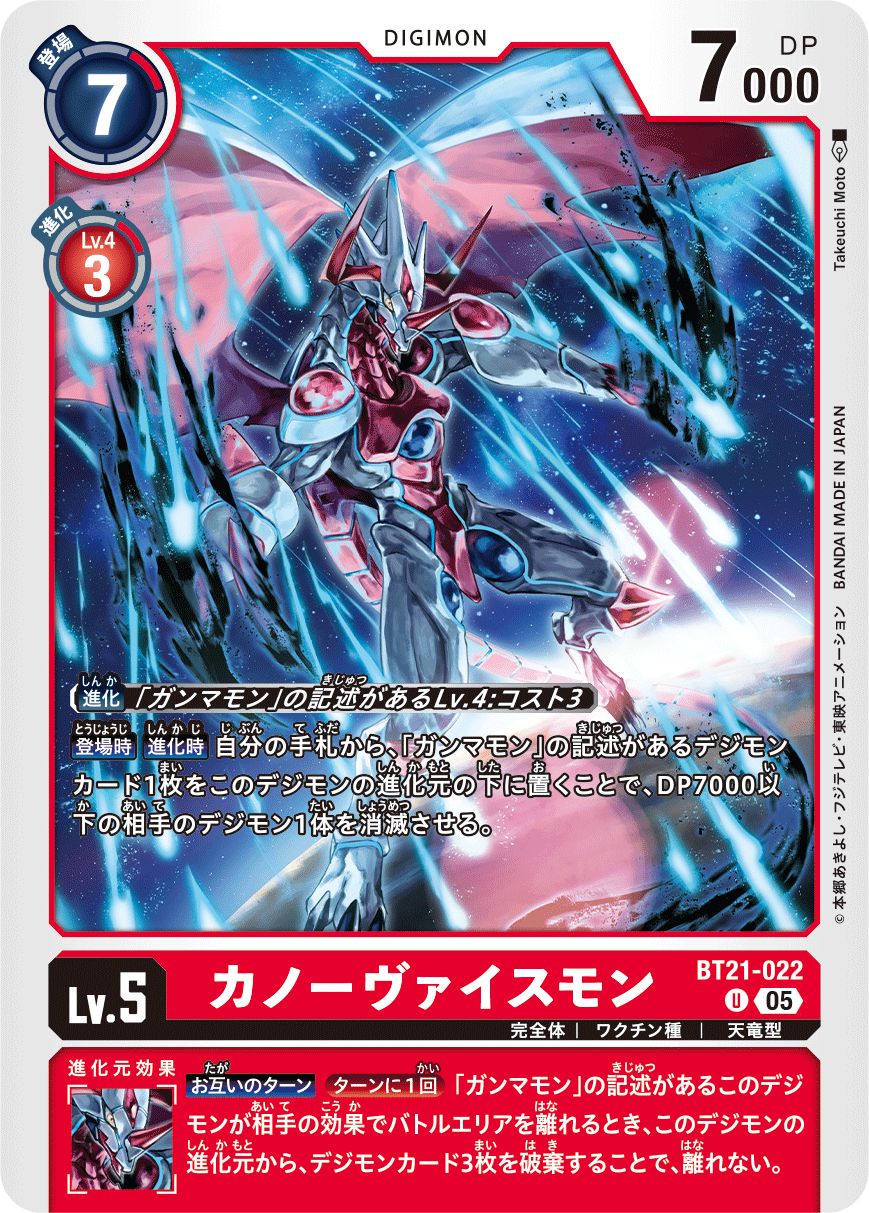 ガンマモンデッキ サンプルレシピとデッキタイプまとめ【CYBER EDEN