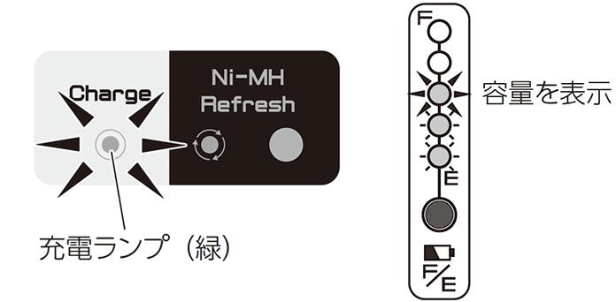 ヤマハ 電動車いす用 充電器（Li-ion、Ni-MH共用） | イフ・オンライン