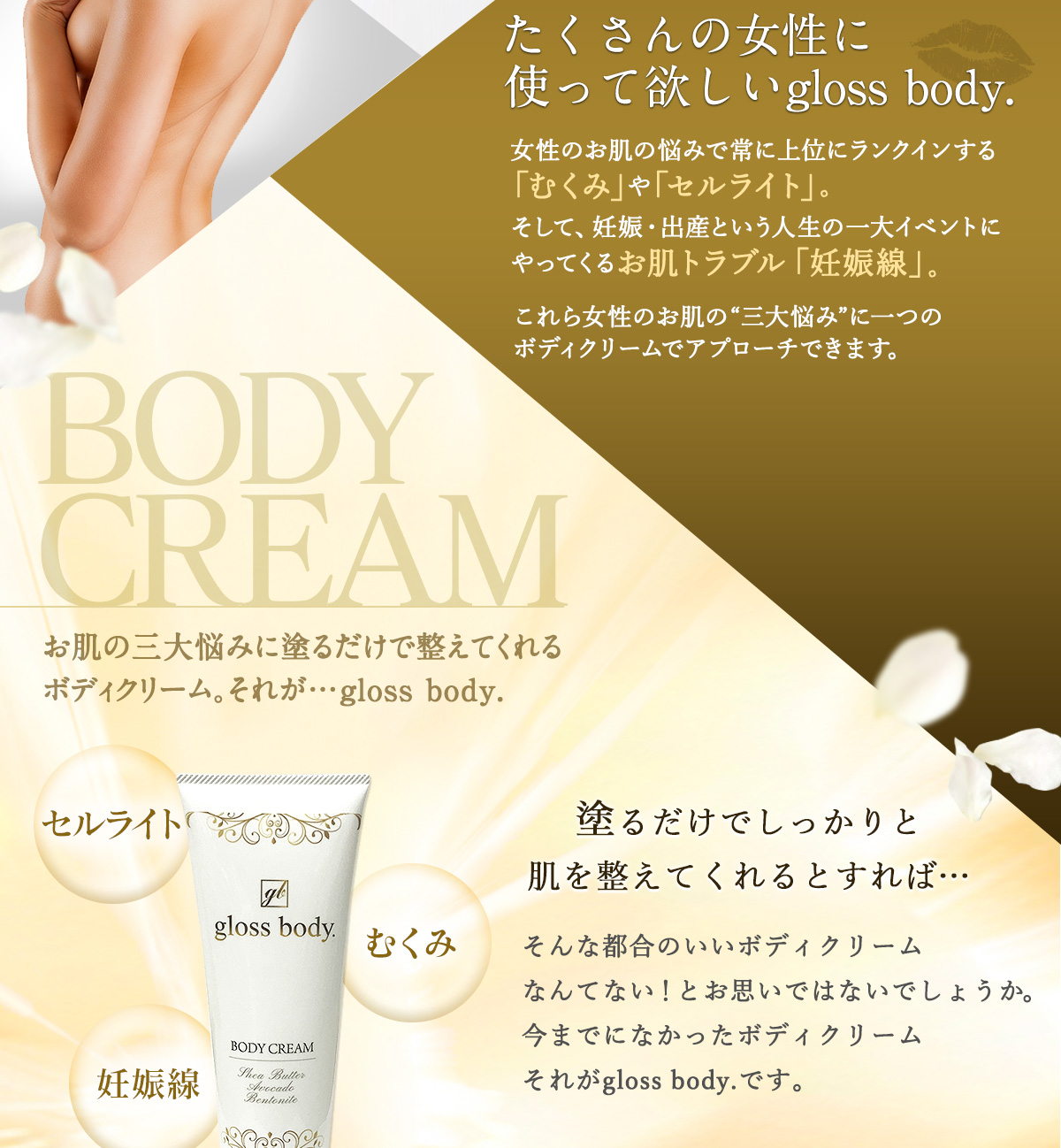 gloss body.（グロスボディ） | 有効成分特別配合ボディクリーム