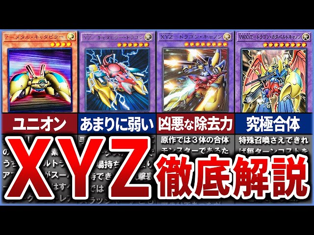 遊戯王】合体進化『XYZ』モンスターの歴史を徹底解説【ゆっくり解説